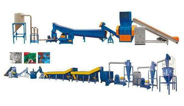 廢舊塑料回收造粒生產線維護保養知識